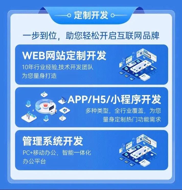 鄭州軟件開發公司 全行業定制解決方案，專業提供App與小程序開發服務